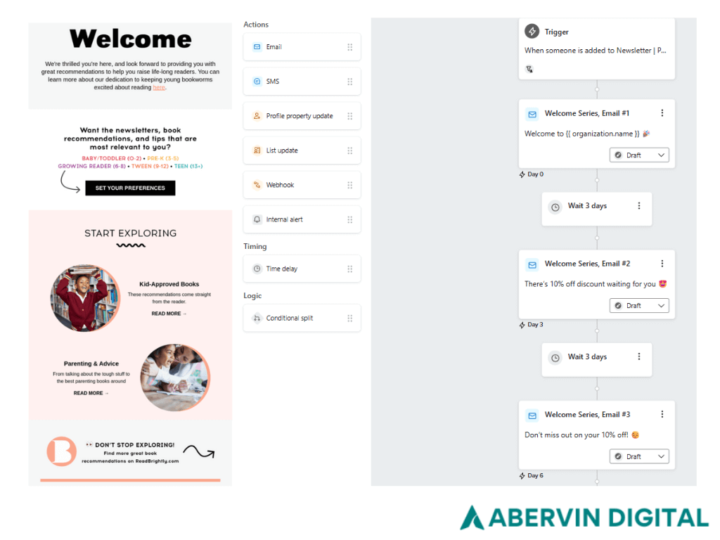 The Best Email Drip Campaigns (That Actually Work)