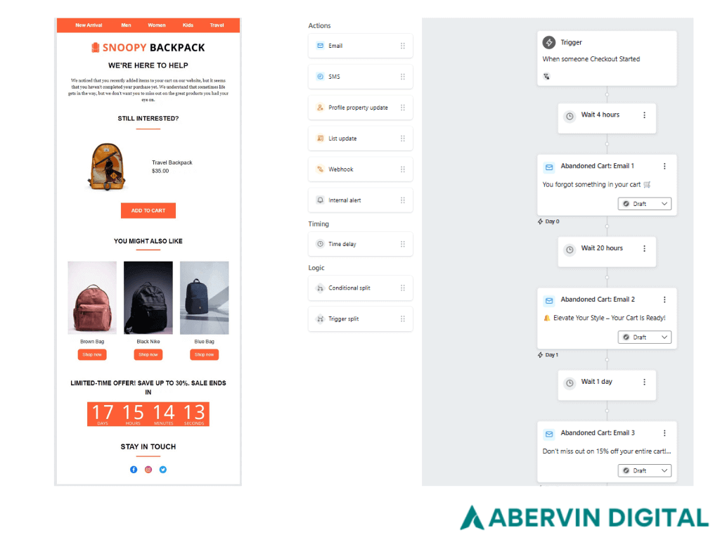 b2c marketing strategies - Abandoned Cart Email