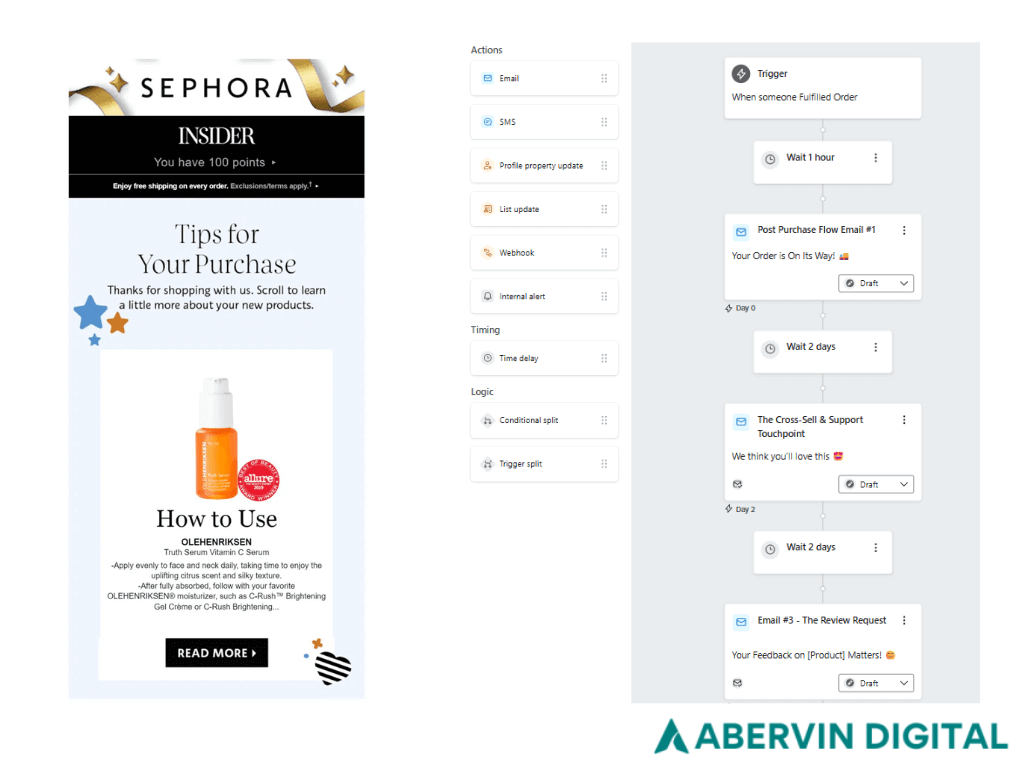 Email Subject Line Secrets Personalization