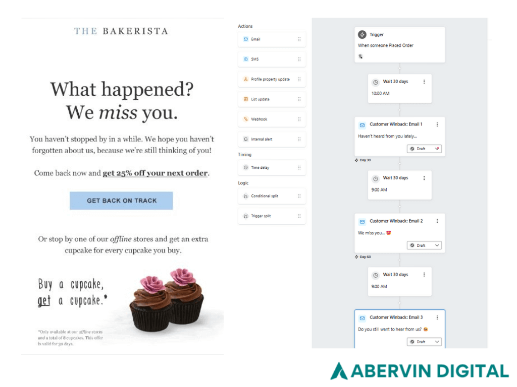 b2c marketing strategies - win back emails