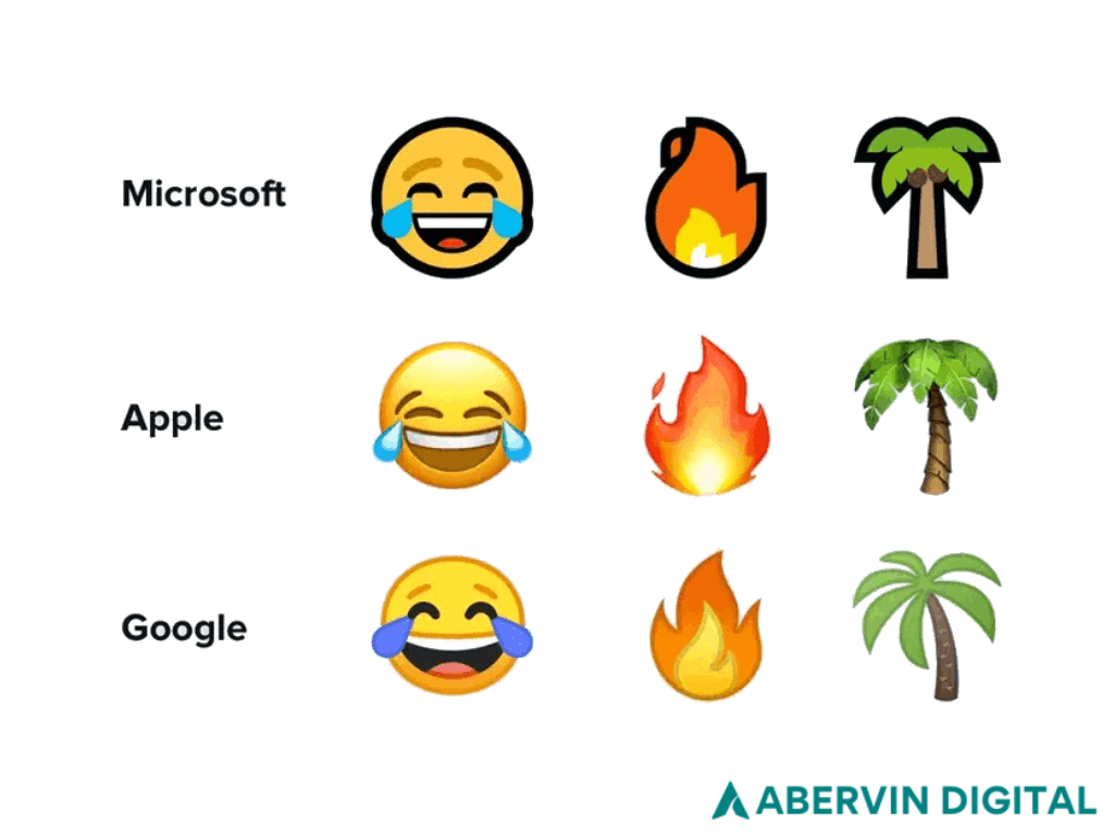 Emojis in Subject Lines