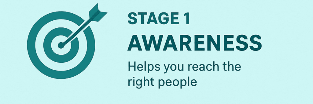 The 3 Key Stages of a Sales Funnel - Awareness